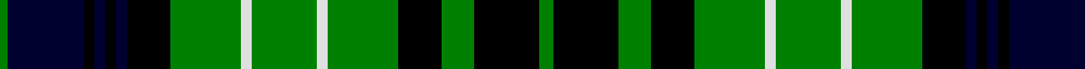 Sett