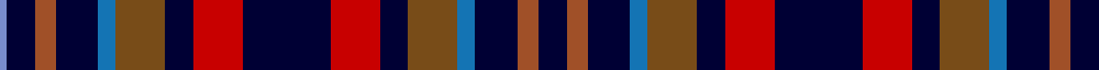 Johnstons of Elgin Bicentennial example sett