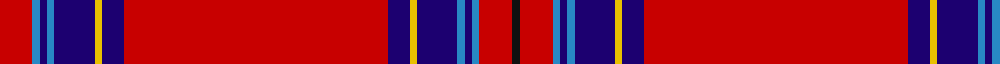 Junor (Personal) example sett