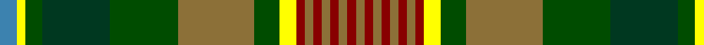 Dixon, Clyde (Personal) example sett