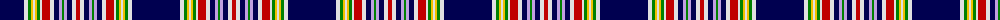 Cavalry, 7th.. example sett