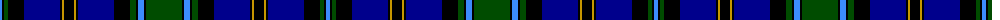 Weir (Clan) example sett