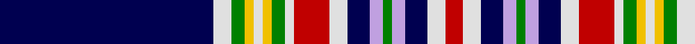 Cavalry, 7th.. example sett