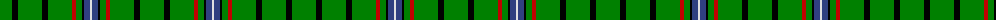 MacRae example sett