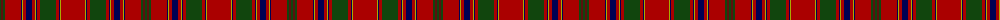 Munro example sett