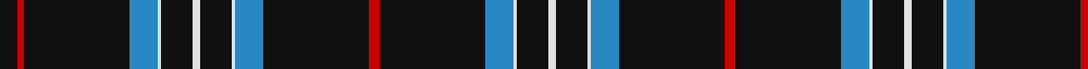 Glasgow Caledonian University example sett