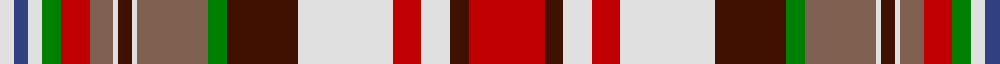 Jacobite, dress example sett