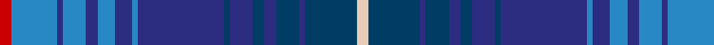 Sett