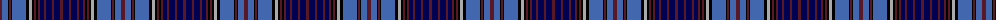 Royal Canadian Air Force example sett