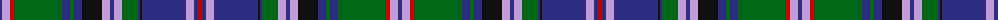 Couper of Gogar example sett