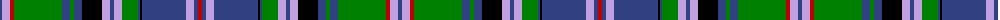 Couper / Cooper example sett