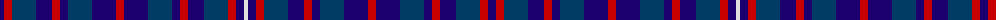 Scottish North American Business Council example sett