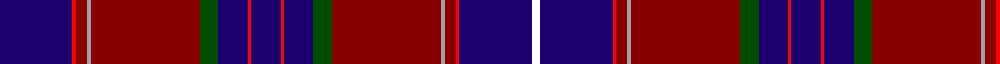 Guild, The example sett