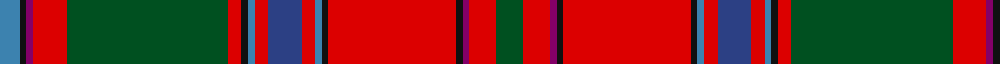 Dundas (Red) example sett