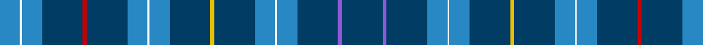 Vilario (Personal)) example sett