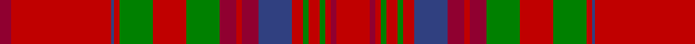 MacCoul example sett