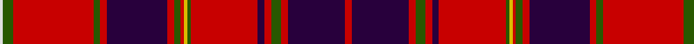 Plowman (Personal) example sett