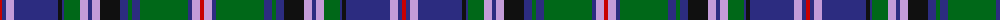 Couper of Gogar (Clan) example sett