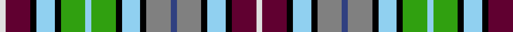 Caribou example sett