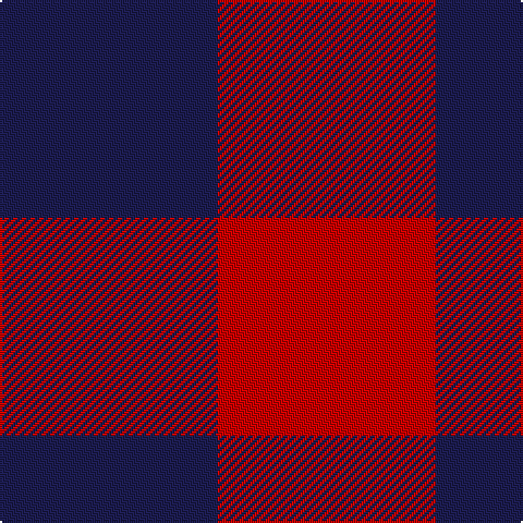 Tartan detail