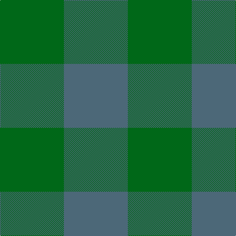 Tartan detail