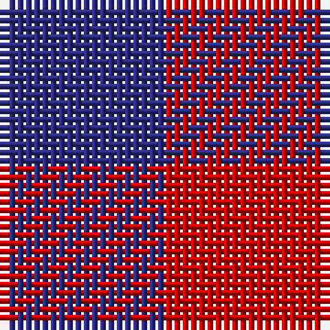 Tartan detail