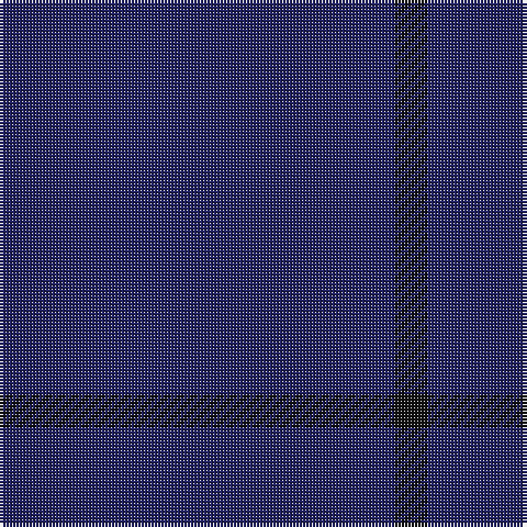Tartan detail
