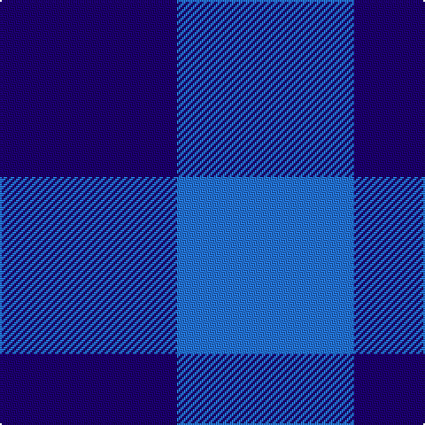Tartan detail