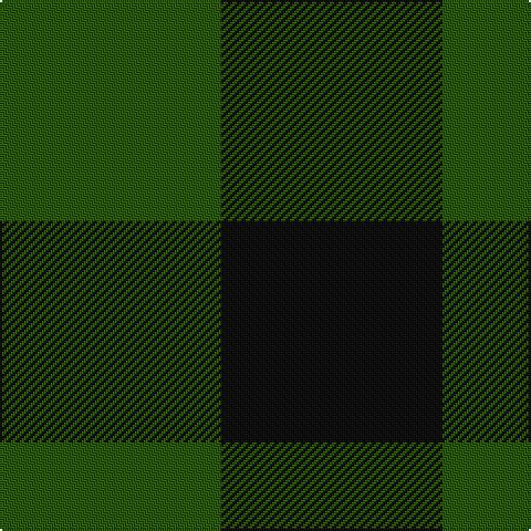 Tartan detail