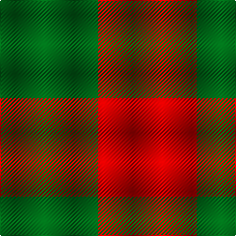 Tartan detail