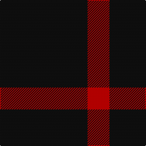 Tartan detail