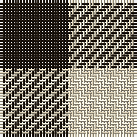 Tartan detail
