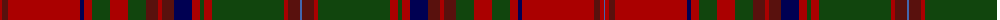 MacDougall example sett