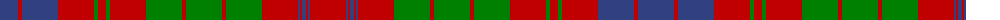 Ross 3 example sett