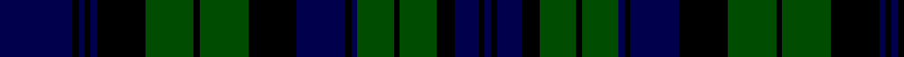 Black Watch example sett