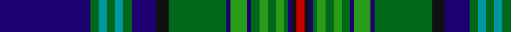 Peter Pan example sett