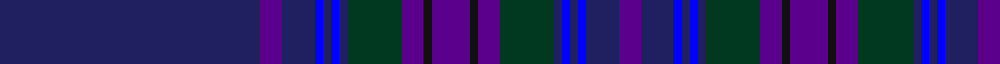 Spirit of Scotland example sett