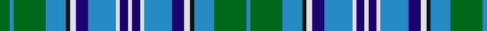 Scottish Motor Trade Association example sett