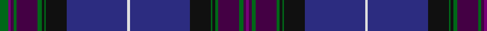 Scottish Pride example sett