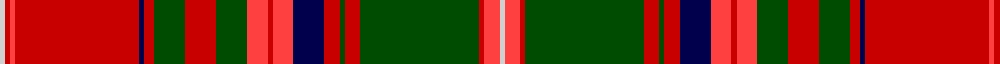 MacDougall example sett