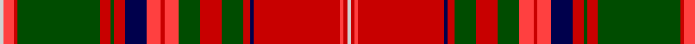 Sett