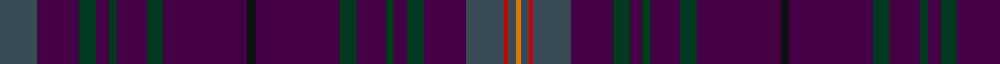 Michie (Name) example sett
