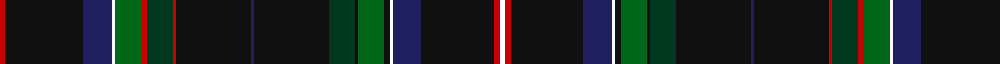 Binder (2013) example sett