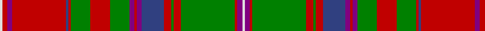 MacDougall 7 example sett