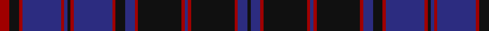 Buchan (Clan) example sett