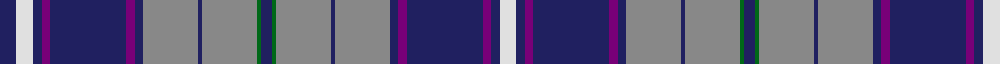 Historic Scotland (1998) example sett
