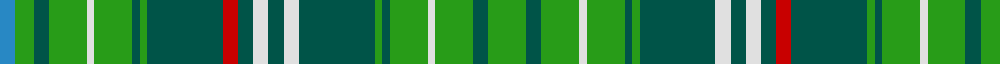 Toshach example sett