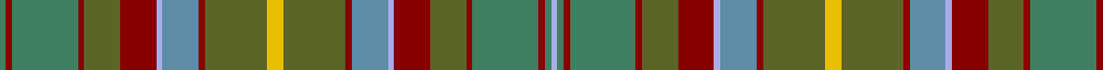 Gordonstoun #2 example sett