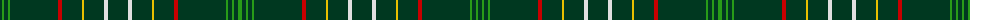 Womens Royal Army Corps Assoc. example sett