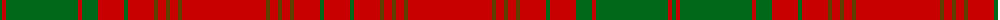 Unidentified Cant #05 example sett